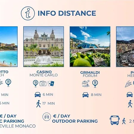 T2 Splendid View Near Monaco